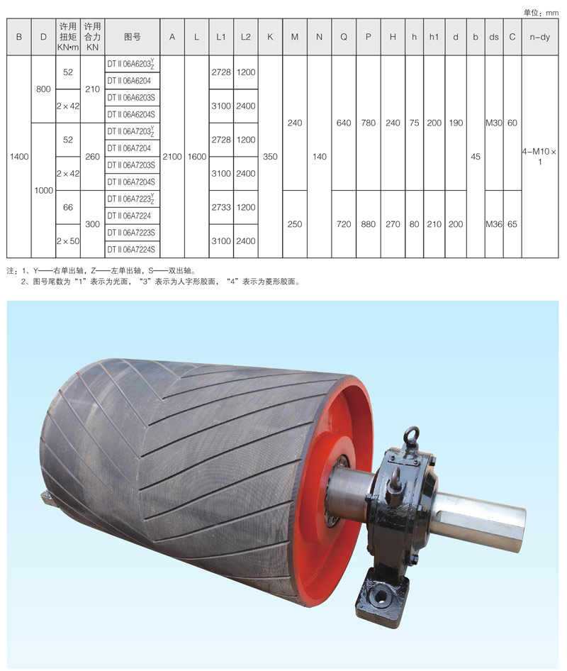 DT���͹̶�ʽ��ʽݔ�͙C����